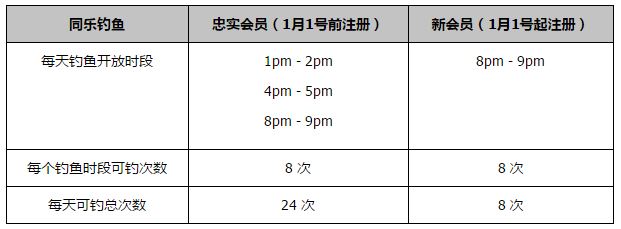 【比赛关键事件】第15分钟，博尼法斯衔枚疾进闪开角度低射攻门，特拉普扑救不及没能阻止进球！